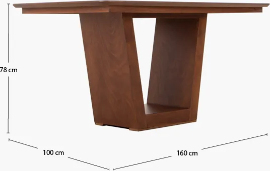 Dimensiones