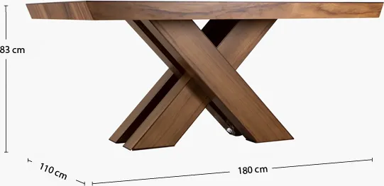 Dimensiones